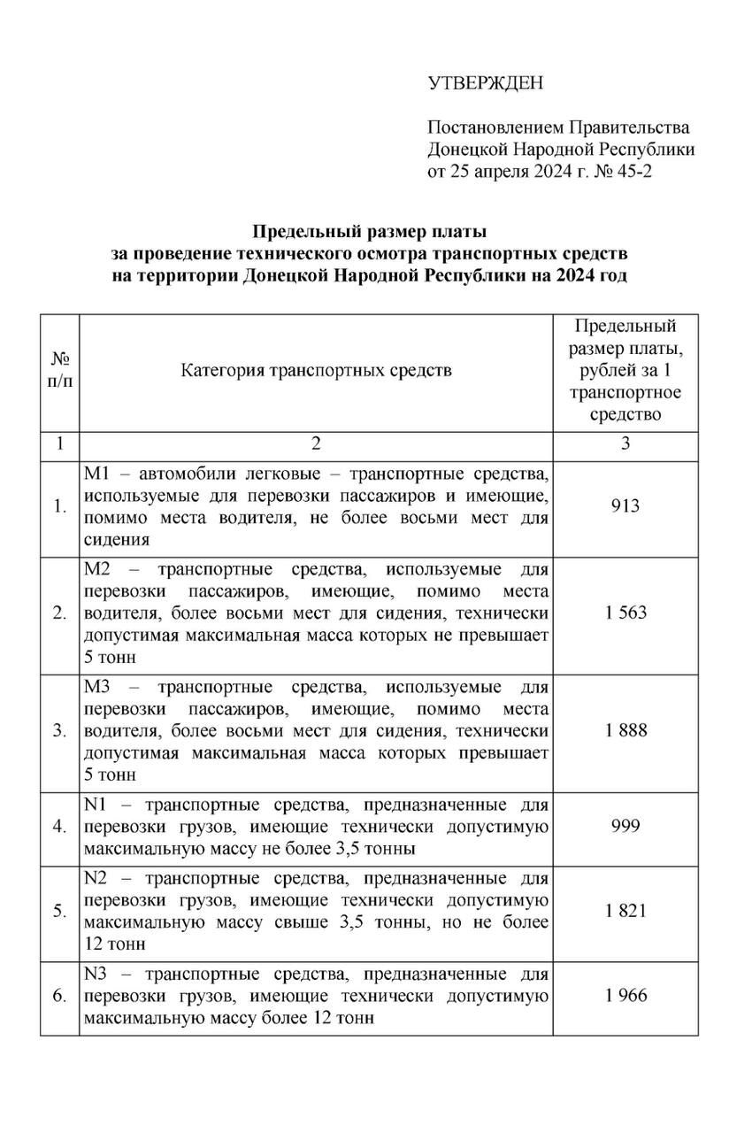 Постановление Правительства Донецкой Народной Республики «Об утверждении  предельного размера платы за проведение технического осмотра транспортных  средств на территории Донецкой Народной Республики на 2024 год.» —  Республиканская служба по тарифам ДНР